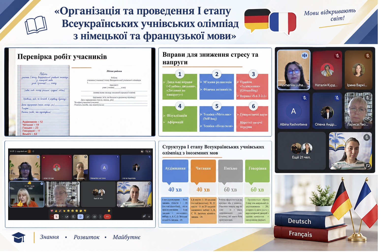07.10.2026 онлайн нарада координаторів німецька французька